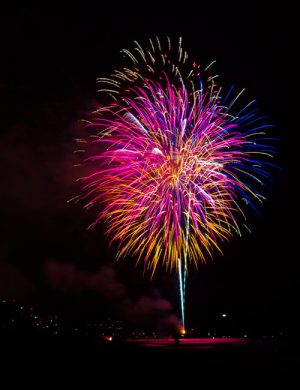 Fireworks Photography Tips